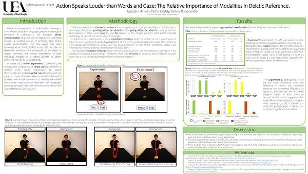 Action Speaks Louder than Words and Gaze: The Relative Importance of Modalities in Deictic Reference