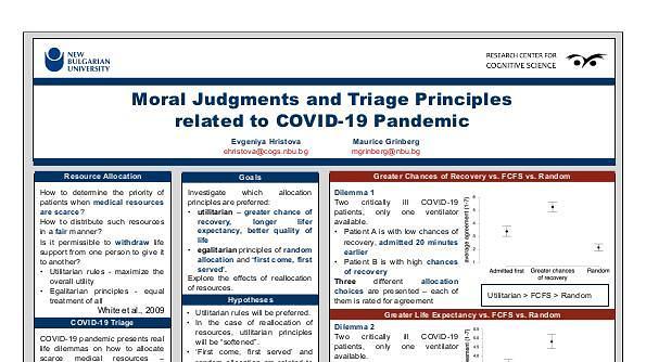 Moral Judgments and Triage Principles related to COVID-19 Pandemic