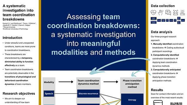 A systematic investigation into team coordination breakdowns