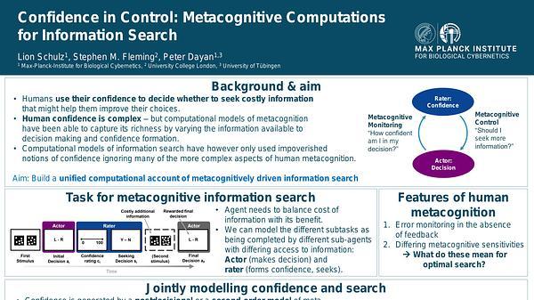 Confidence in control: Metacognitive computations for information search