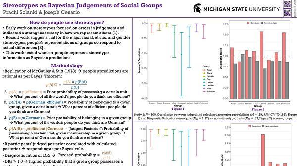 Stereotypes as Bayesian Judgements of Social Groups
