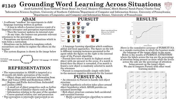 Grounding Word Learning Across Situations
