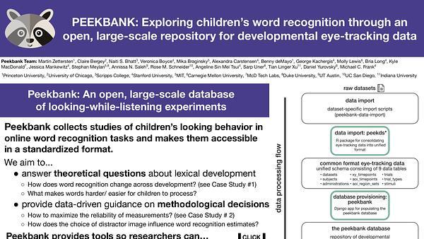 Peekbank: Exploring children's word recognition through an open, large-scale repository for developmental eye-tracking data