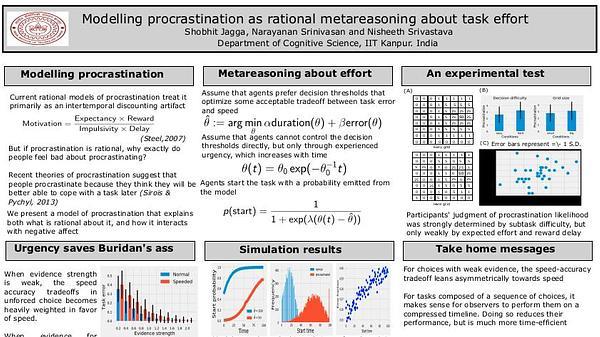 Modeling procrastination as rational metareasoning about task effort