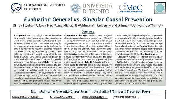 Evaluating General versus Singular Causal Prevention
