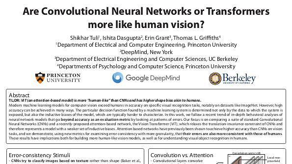 Are Convolutional Neural Networks or Transformers more like human vision?