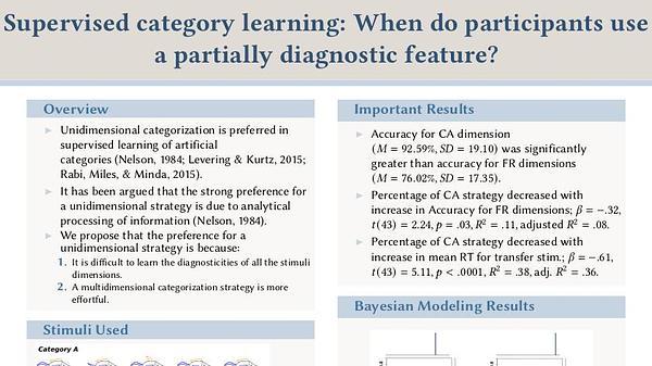 Supervised category learning: When do participants use a partially diagnostic feature?