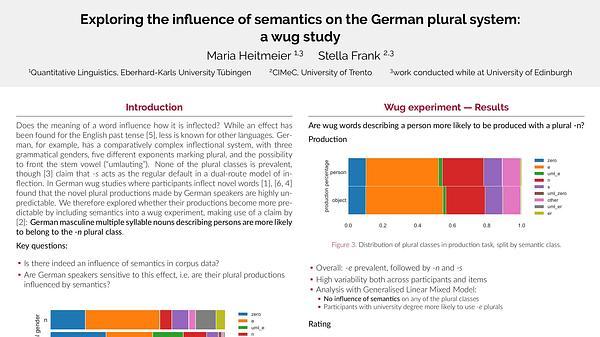 Exploring the influence of semantics on the German plural system: a wug study