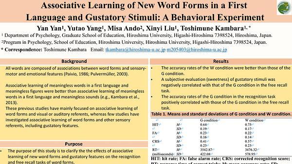 Associative learning of new word forms in a first language and gustatory stimuli