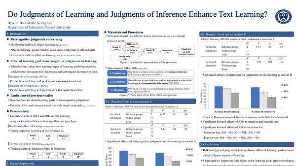 Do Judgments of Learning and Judgments of Inference Enhance Text Learning?