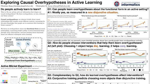Exploring Causal Overhypotheses in Active Learning
