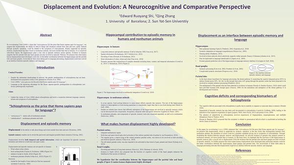 Displacement and Evolution: A Neurocognitive and Comparative Perspective