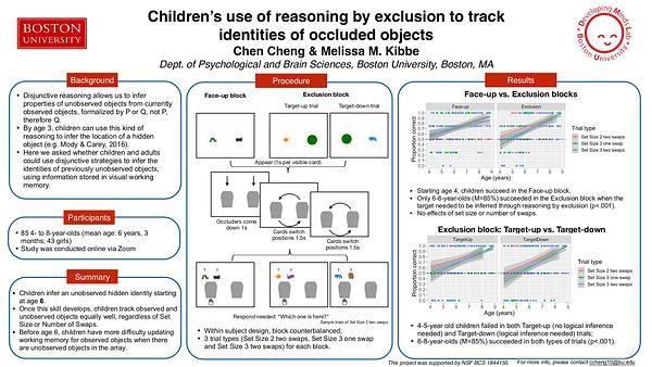 Children’s use of Reasoning by Exclusion to Track Identities of Occluded Objects