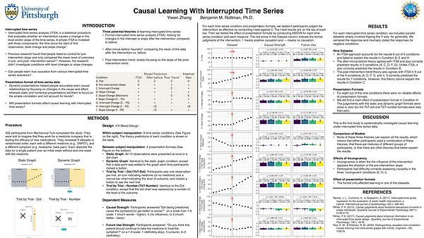Causal Learning With Interrupted Time Series