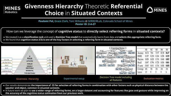 Givenness Hierarchy Theoretic Referential Choice in Situated Contexts