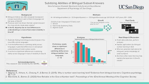 Subitizing Abilities of Bilingual Subset-Knowers