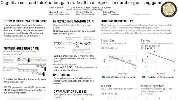 Cognitive cost and information gain trade off in a large-scale number guessing game