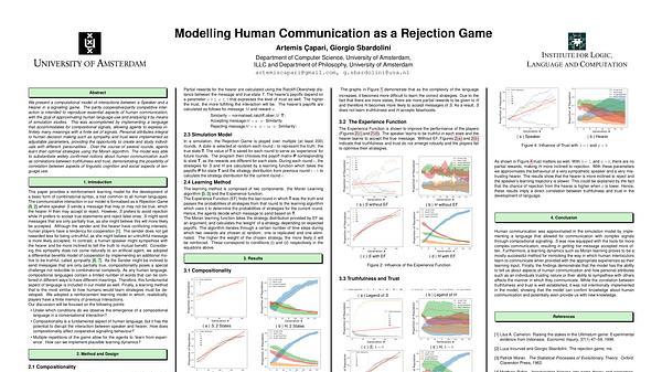 Modelling Human Communication as a Rejection Game