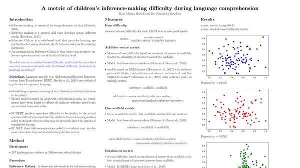 A metric of children’s inference-making difficulty during language comprehension