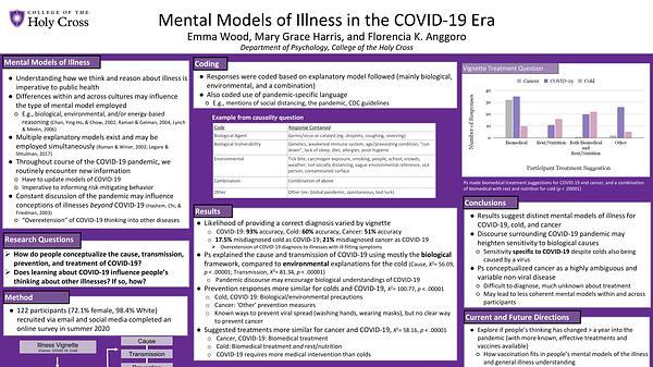 Mental Models of Illness in the COVID-19 Era