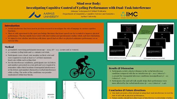 Mind over Body: Investigating Cognitive Control of Cycling Performance with Dual-Task Interference