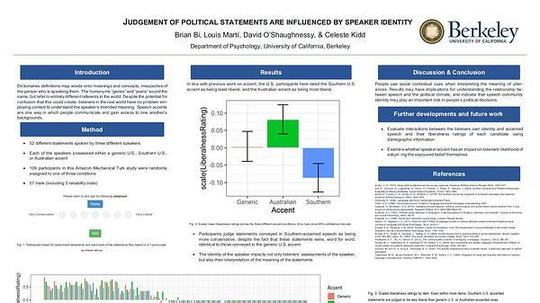 Judgement of political statements are influenced by speaker identity