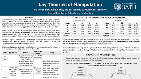 Lay Theories of Manipulation: Do Consumers Believe They are Susceptible to Marketers’ Trickery?
