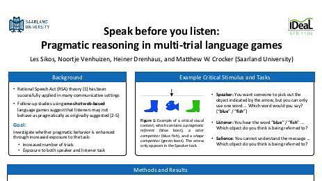 Speak before you listen: Pragmatic reasoning in multi-trial language games