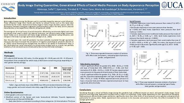 Body Image During Quarantine; Generational Effects of Social Media Pressure on Body Appearance Perception