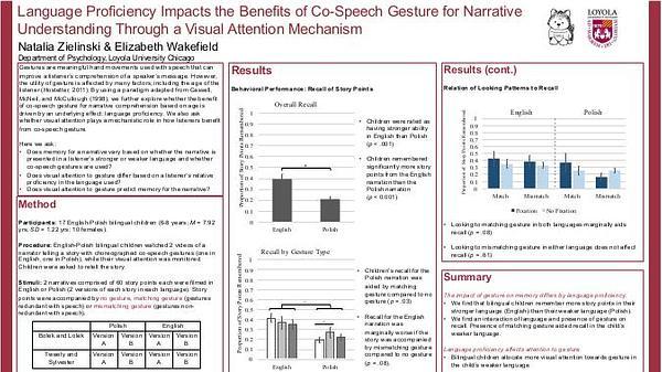 Language Proficiency Impacts the Benefits of Co-Speech Gesture for Narrative Understanding Through a Visual Attention Mechanism