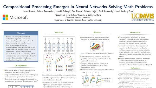 Compositional processing emerges in neural networks solving math problems