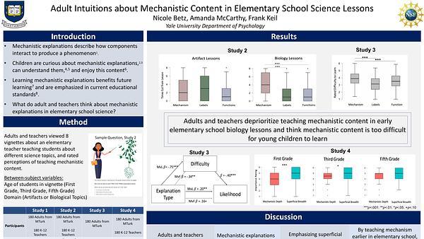 Adult Intuitions about Mechanistic Content in Elementary School Science Lessons