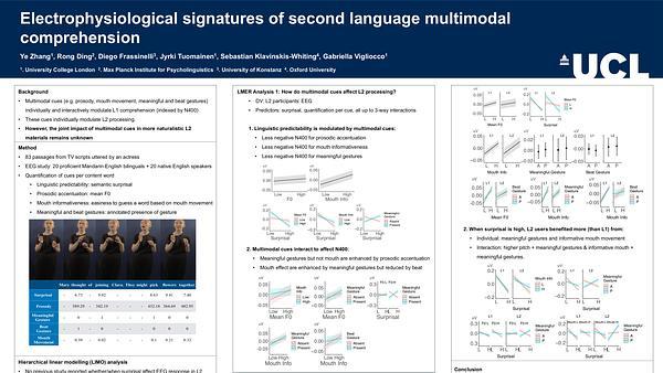 Electrophysiological signatures of multimodal comprehension in second language