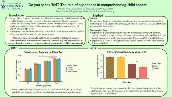Do you speak 'kid'? The role of experience in comprehending child speech
