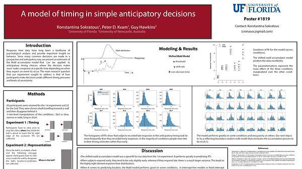 A model of timing in simple anticipatory decisions