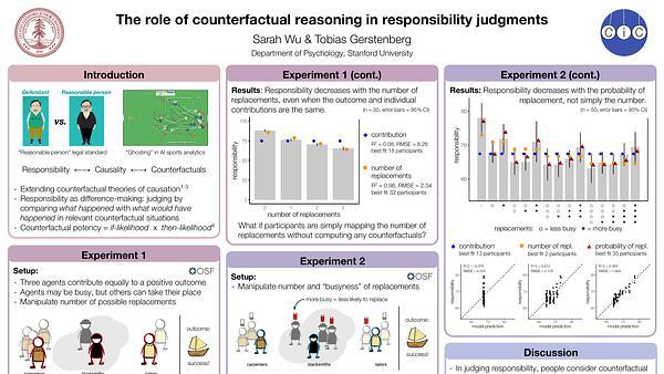 The role of counterfactual reasoning in responsibility judgments