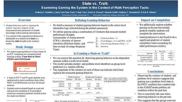 State vs. Trait: Examining Gaming the System in the Context of Math Perception Tasks
