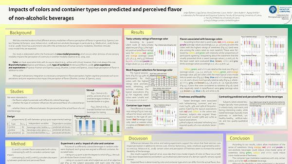 Impacts of colors and container types on predicted and perceived flavor of non-alcoholic beverages