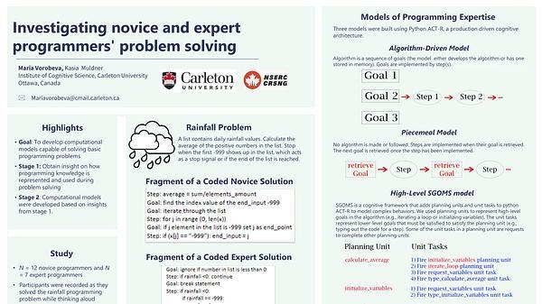 Investigating novice and expert programmers' problem solving via protocol analysis