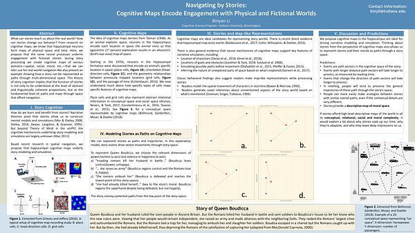 Navigating by Narratives: Cognitive Maps Encode Engagement with Physical and Fictional Worlds
