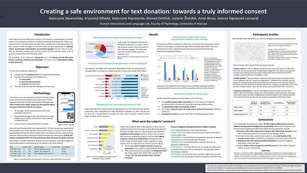 Creating a safe environment for text donation: towards a truly informed consent
