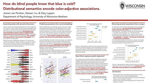 How do blind people know that blue is cold? Distributional semantics encode color-adjective associations.