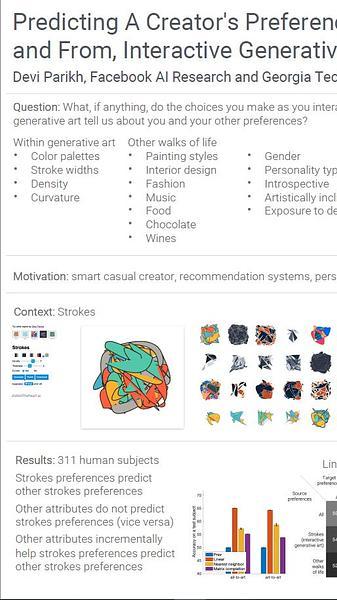 Predicting A Creator's Preferences In, and From, Interactive Generative Art