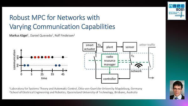Robust MPC for Networks with Varying Communication Capabilities