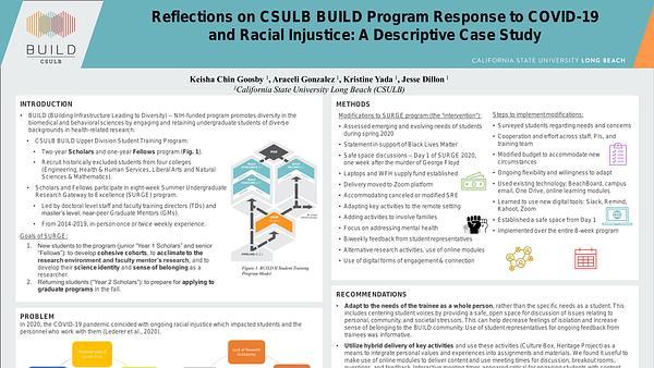 Reflections on CSULB BUILD Program Response to COVID-19 and Racial Injustice: A Descriptive Case Study