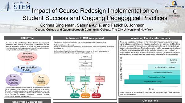 Impact of Course Redesign Implementation on Student Success and Ongoing Pedagogical Practices