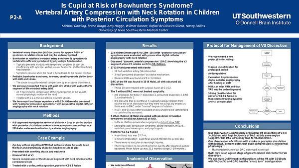 Is Cupid at risk of Bowhunter's Syndrome? Vertebral artery compression with neck rotation in children with posterior circulation symptoms