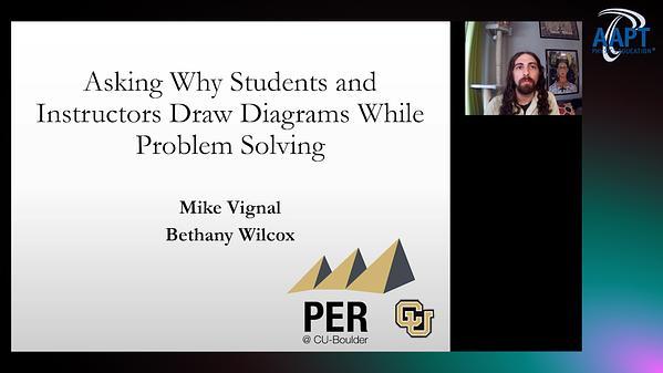 Asking Why Students and Instructors Draw Diagrams While Problem Solving
