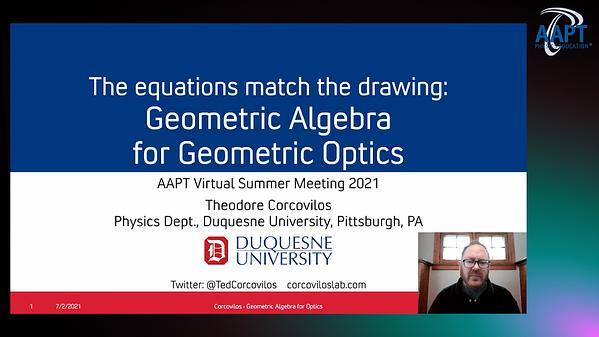 The Equations Match the Drawings: Geometric Algebra for Geometric Optics