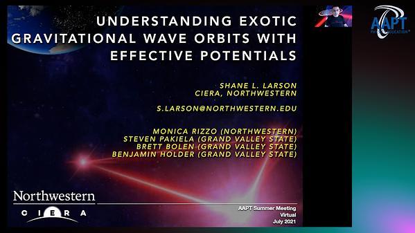 Understanding exotic gravitational wave orbits with effective potentials